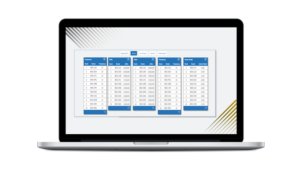 Schedules Analyser Airline Route Planner Analysis Oag